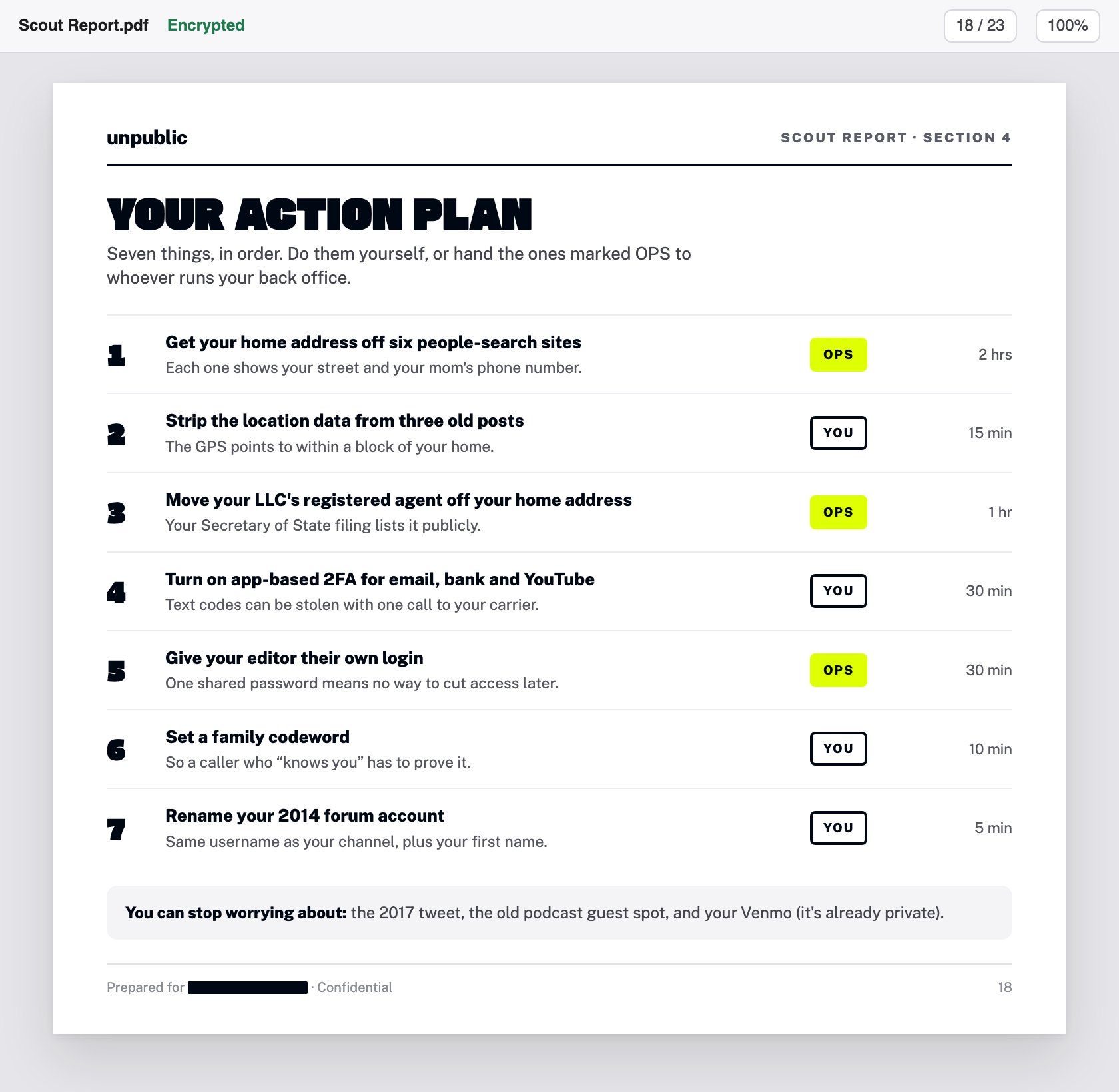 A sample action plan page: seven steps in order, each marked for you or your ops person