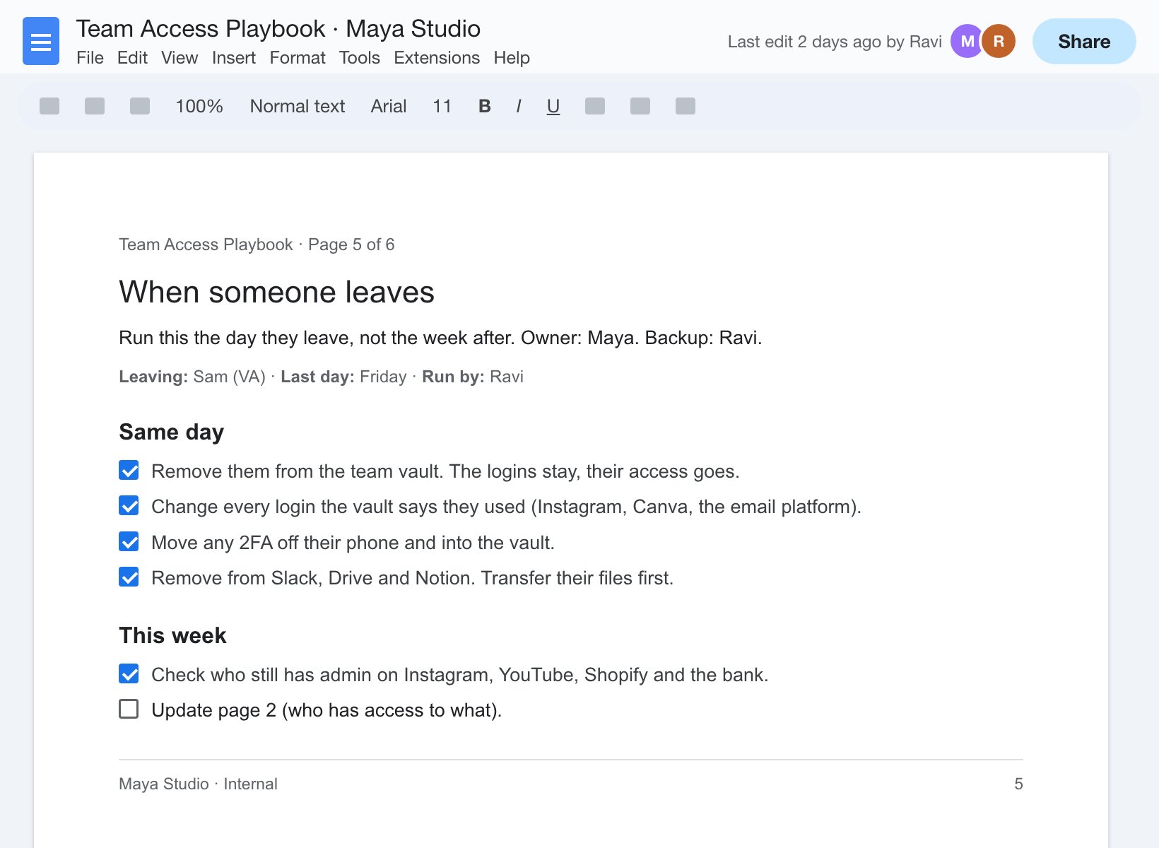 Page 5 of the Team Access Playbook: when someone leaves. Leaving: Sam, VA, last day Friday, run by Ravi. Same day, all ticked: remove them from the team vault, change every login they used, move any 2FA off their phone, remove them from Slack, Drive and Notion. This week: check who still has admin, ticked, and update page 2, not yet.